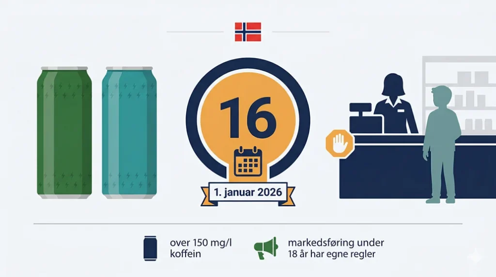 Hva er aldersgrensen på energidrikker i Norge?