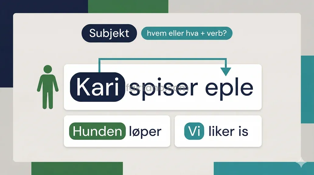 Hva er et subjekt? Setningsledd forklart enkelt
