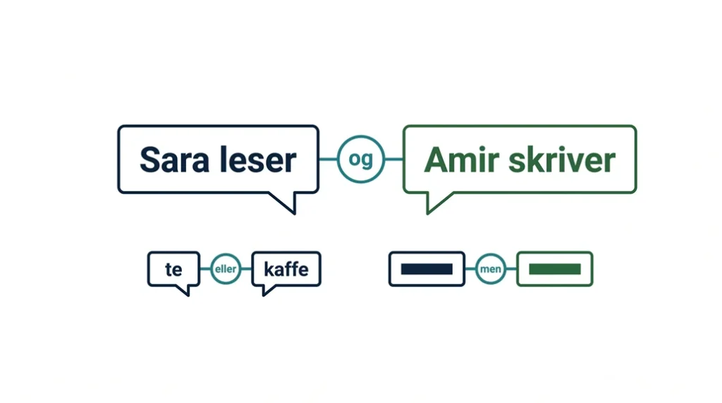 Hva er en konjunksjon? Bindeord forklart med eksempler