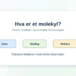 Hva er et molekyl? Atom, grunnstoff og kjemiske bindinger forklart
