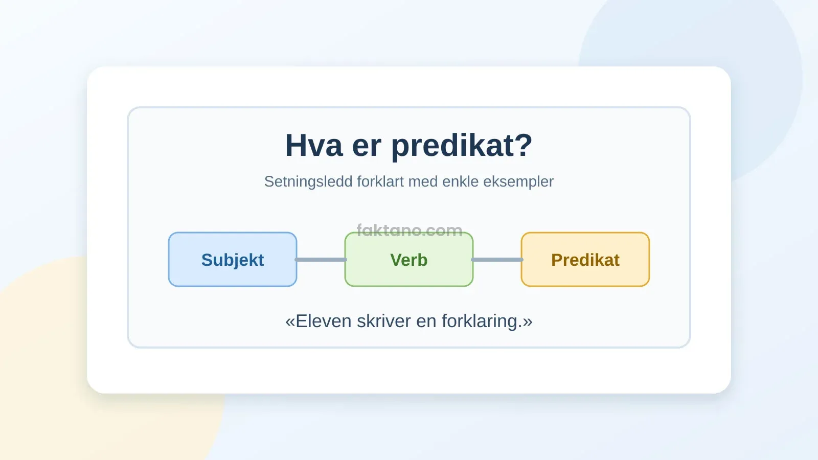 Hva er predikat? Setningsledd forklart enkelt